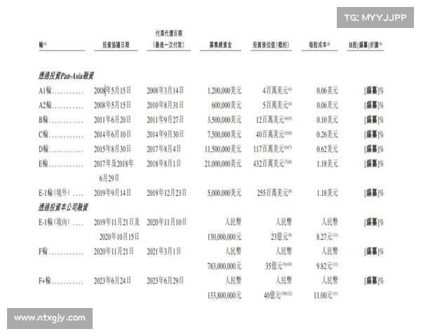 板球主题加密货币单日暴涨580%后闪崩引发市场警示 板球主题加密货币单日暴涨580%后闪崩引发市场警示