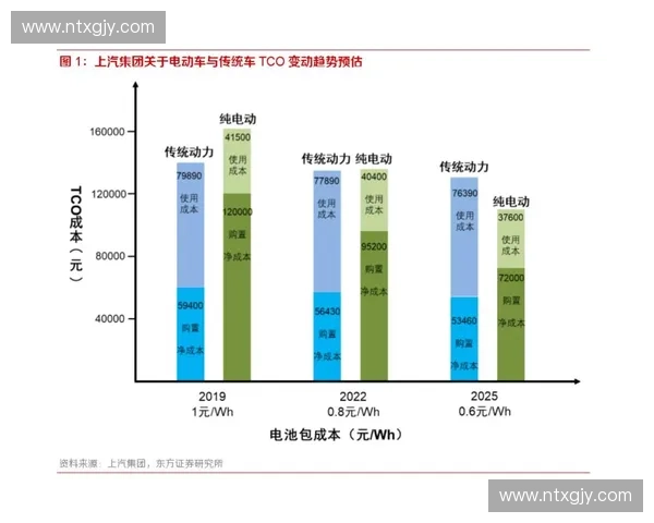 2026年6月前赛事分发乱象频发,多家服务商尝试并轨多平台直播链路以缓解带宽压力 2026年6月前赛事分发乱象频发,多家服务商尝试并轨多平台直播链路以缓解带宽压力